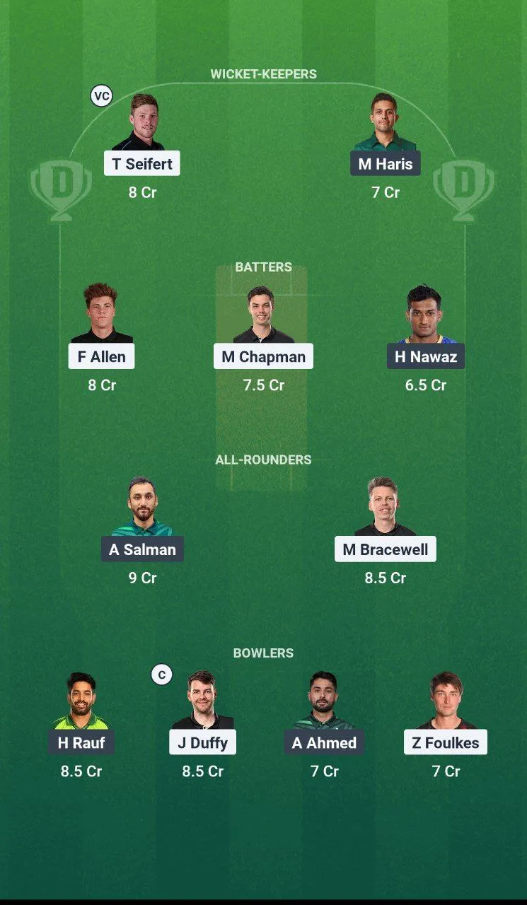 NZ vs PAK