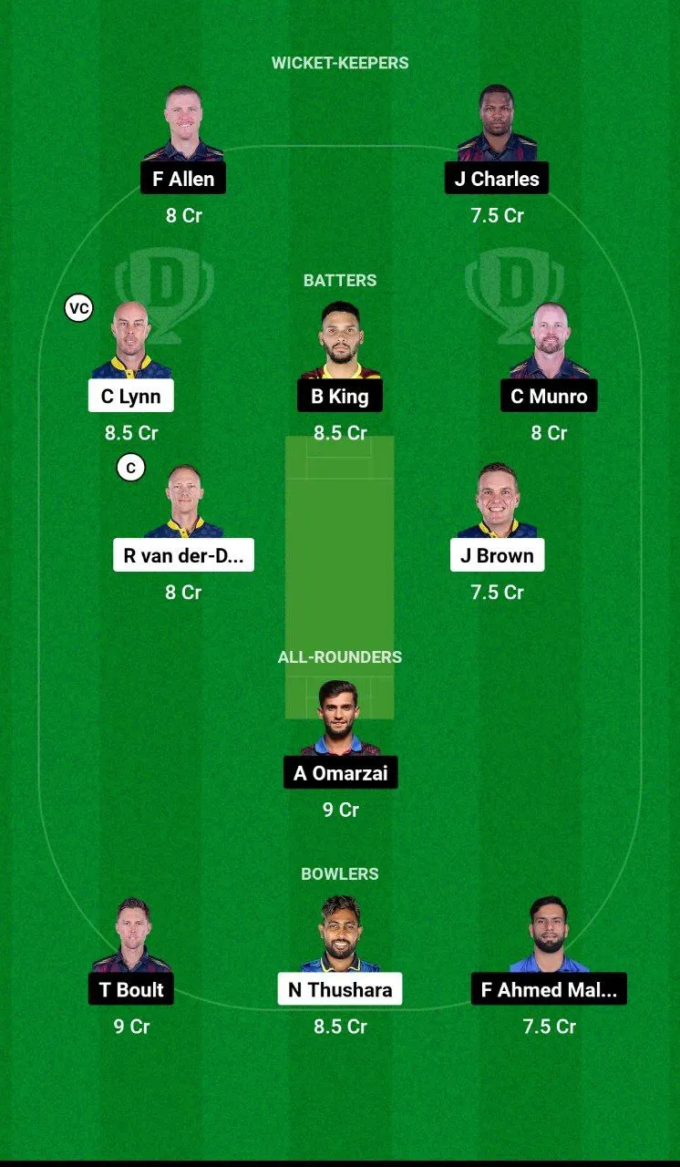 CBJ vs NW Abu Dhabi T10, 2024 