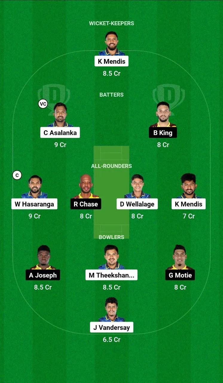 SL vs WI 2nd ODI