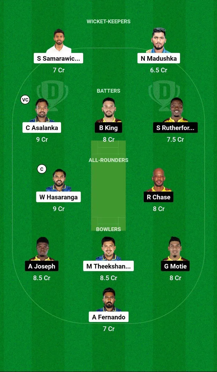 SL vs WI 3rd ODI