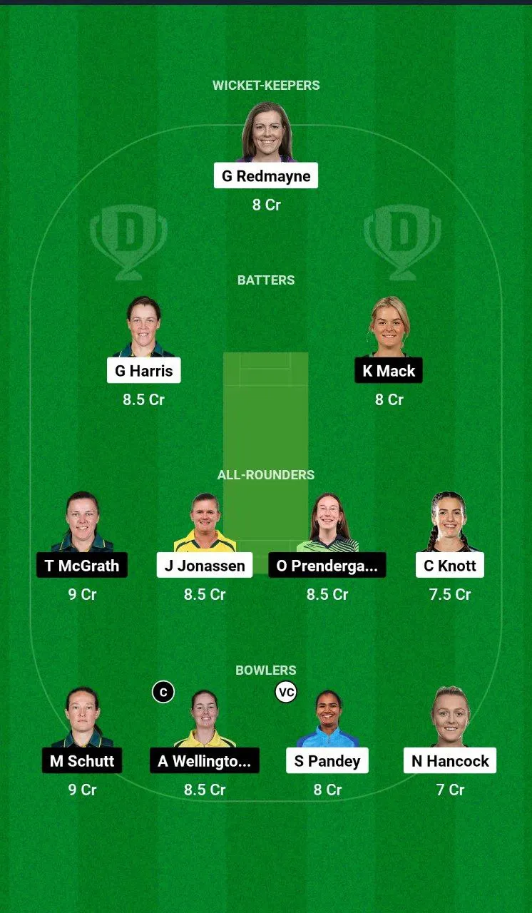 BH-W vs AS-W WBBL, 2024