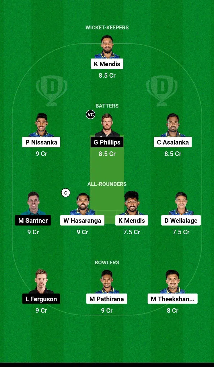 SL vs NZ 1st T20I