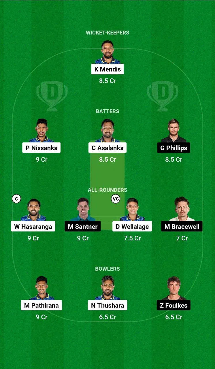 SL vs NZ 2nd T20I