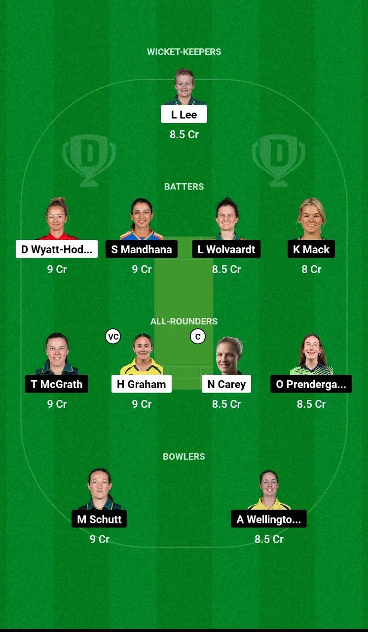 HB-W vs AS-W WBBL, 2024