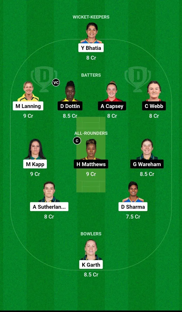 MS-W vs MR-W WBBL 2024