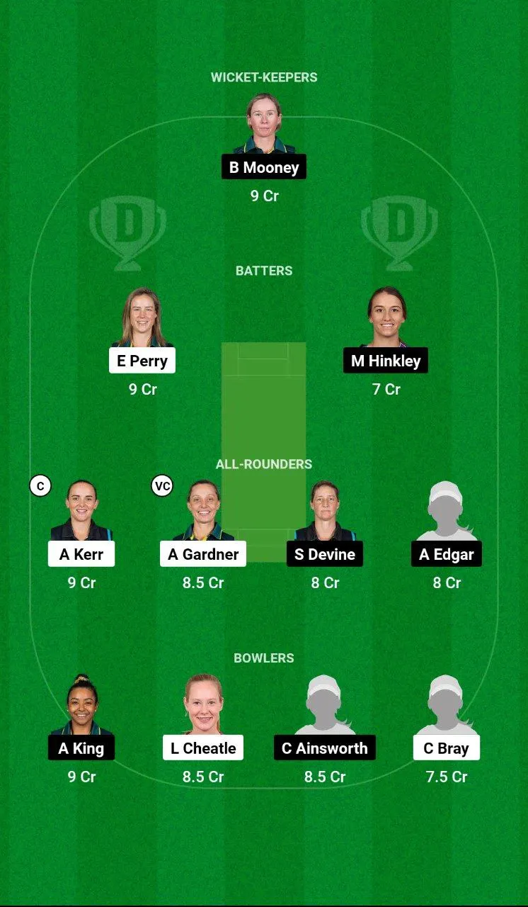 SS-W vs PS-W WBBL, 2024