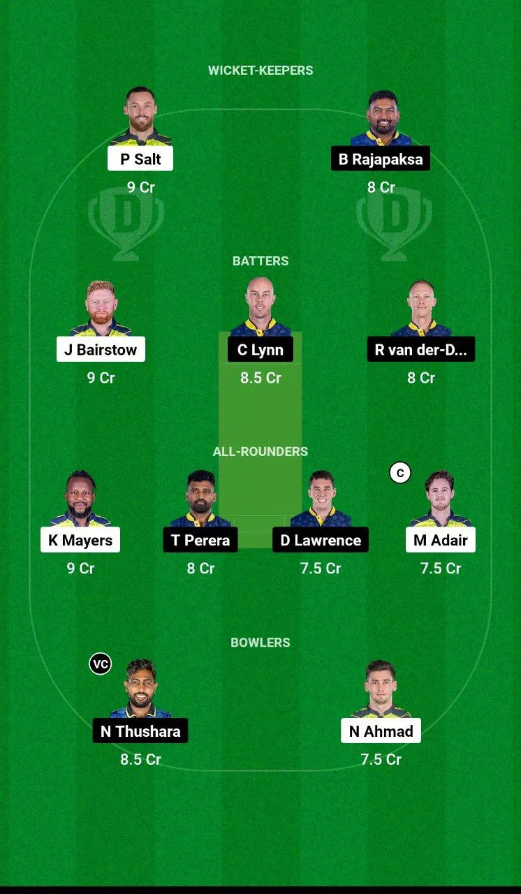 TAD vs CBJ Abu Dhabi T10, 2024