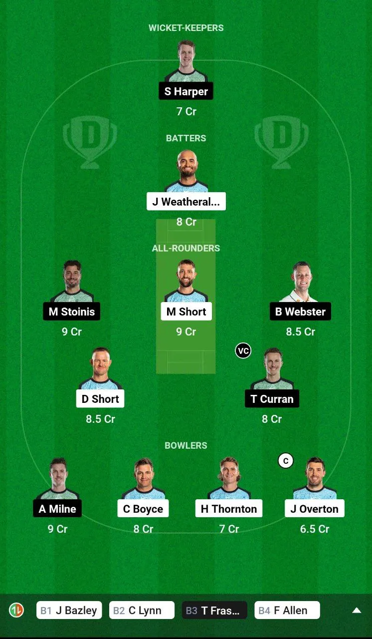 STR vs STA BBL, 2024-25