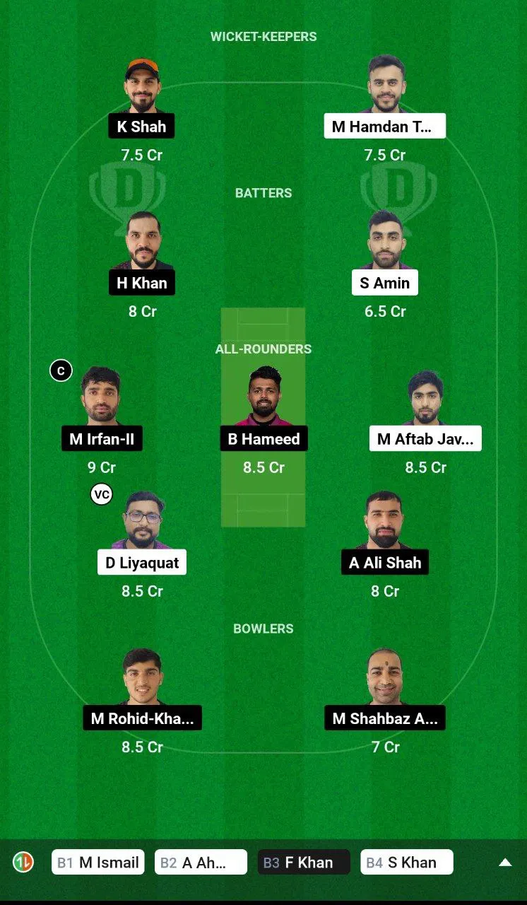 AJM vs SHA Emirates D10 2024 