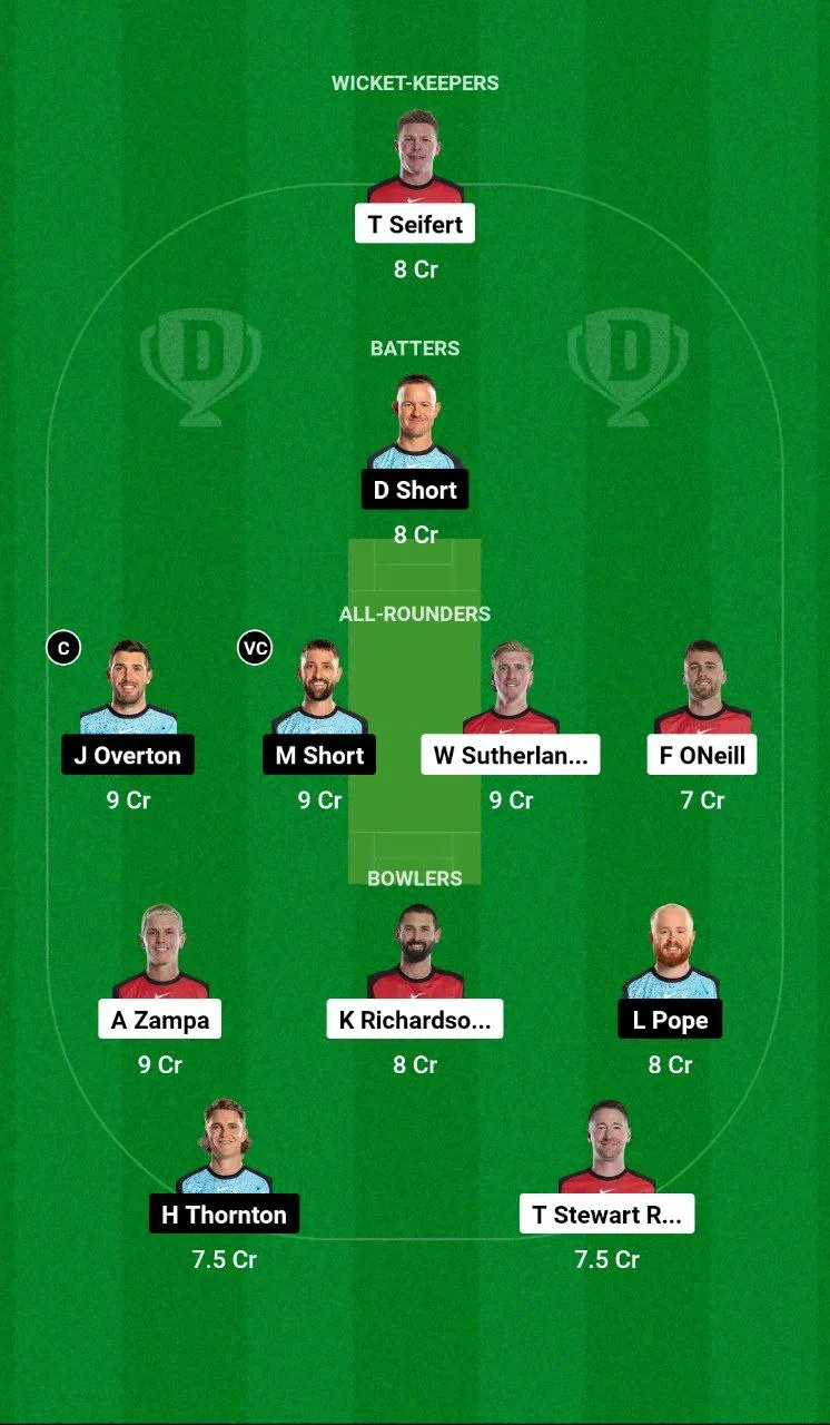 REN vs STR BBL 2024-25