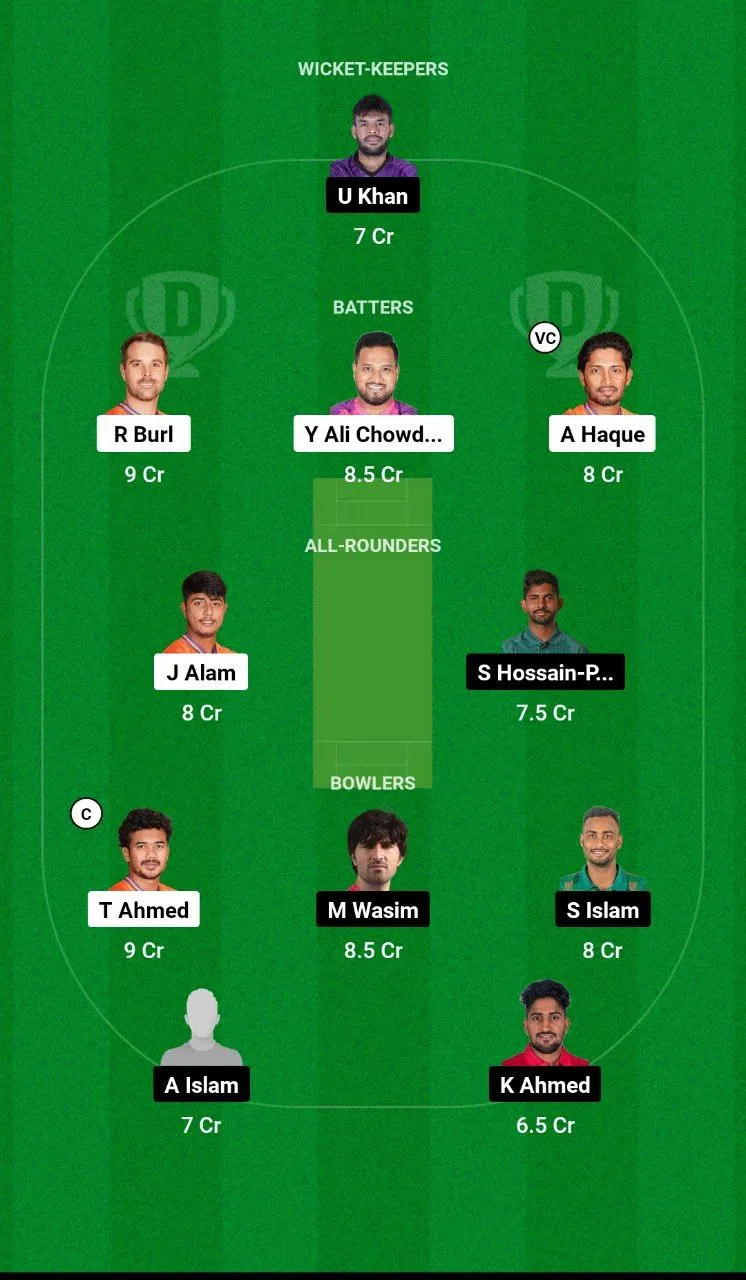 DBR vs CHK BPL, 2024-25