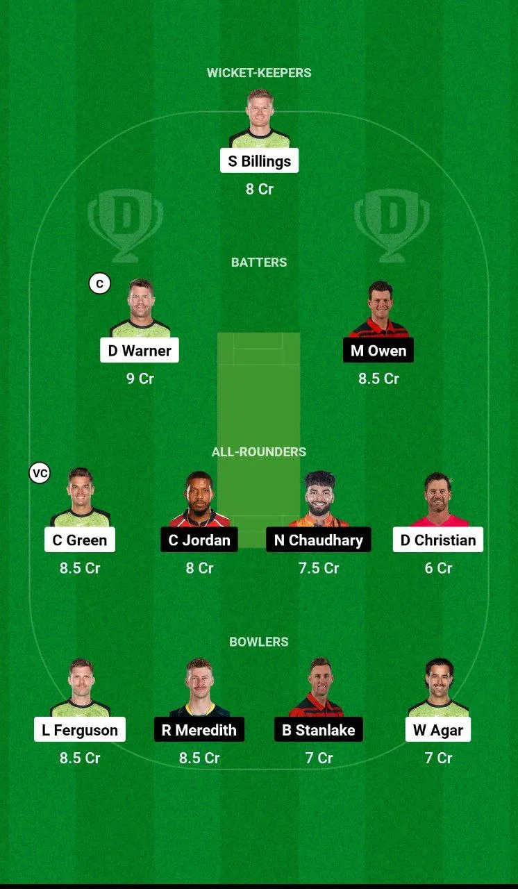 THU vs HUR BBL, 2024-25 