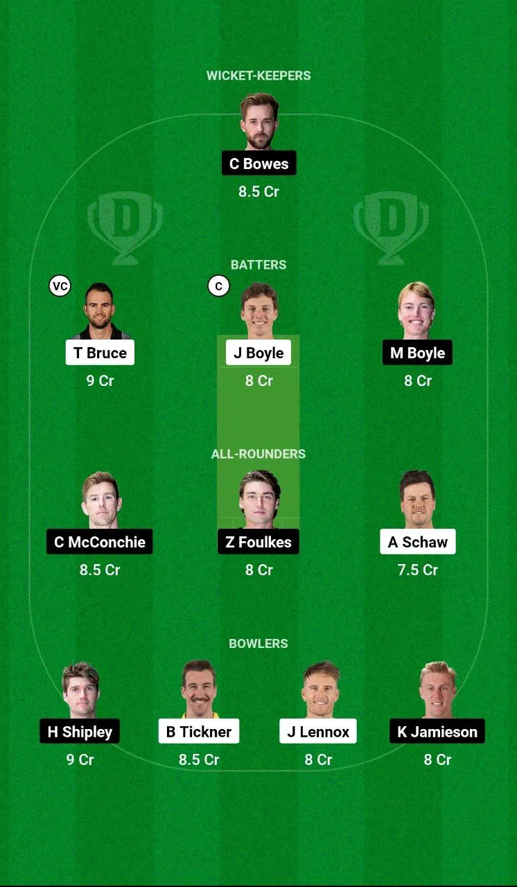 CS vs CTB Dream11 Super Smash