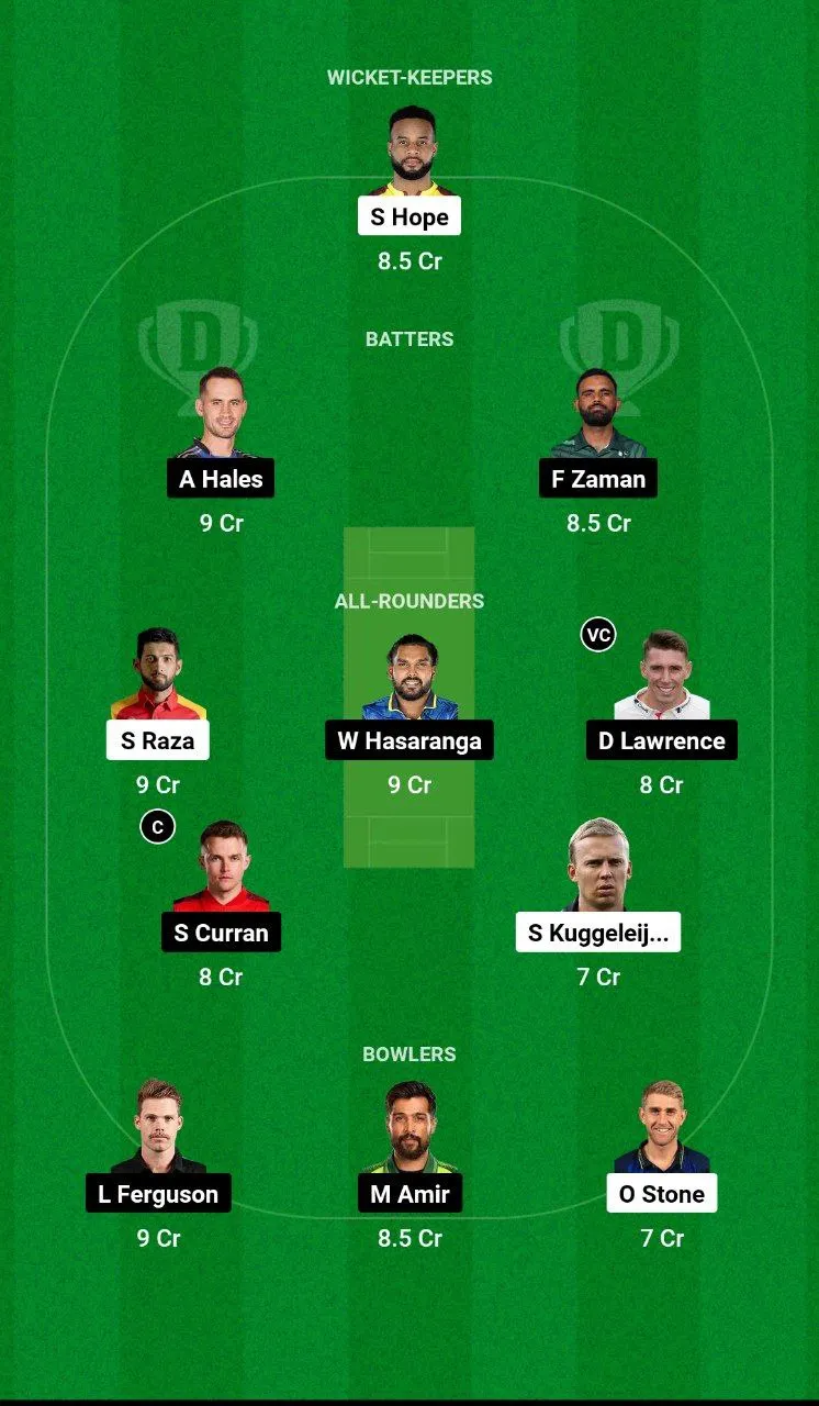 DC vs DV ILT20 League, 2025