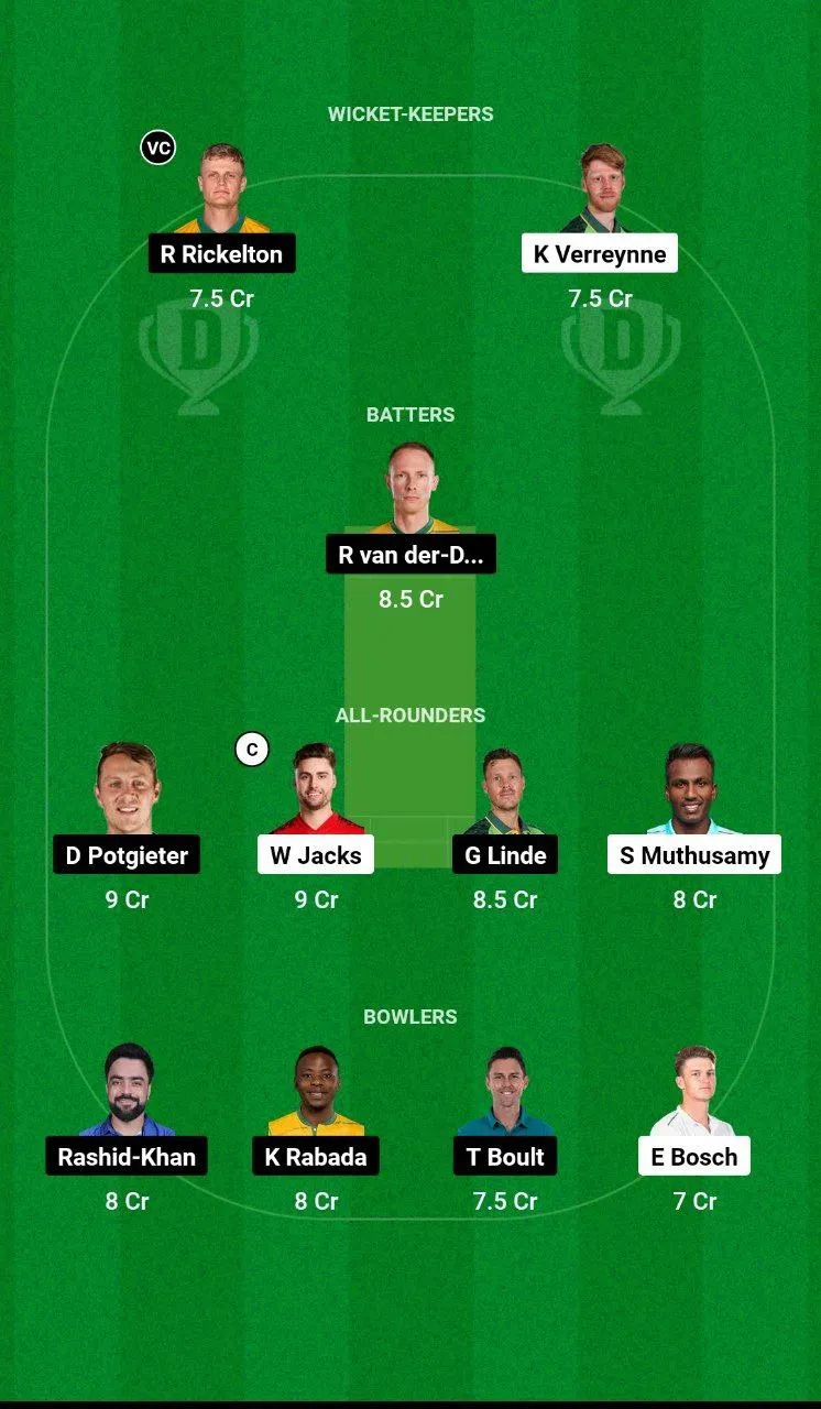 PC vs MICT SA20 League, 2025