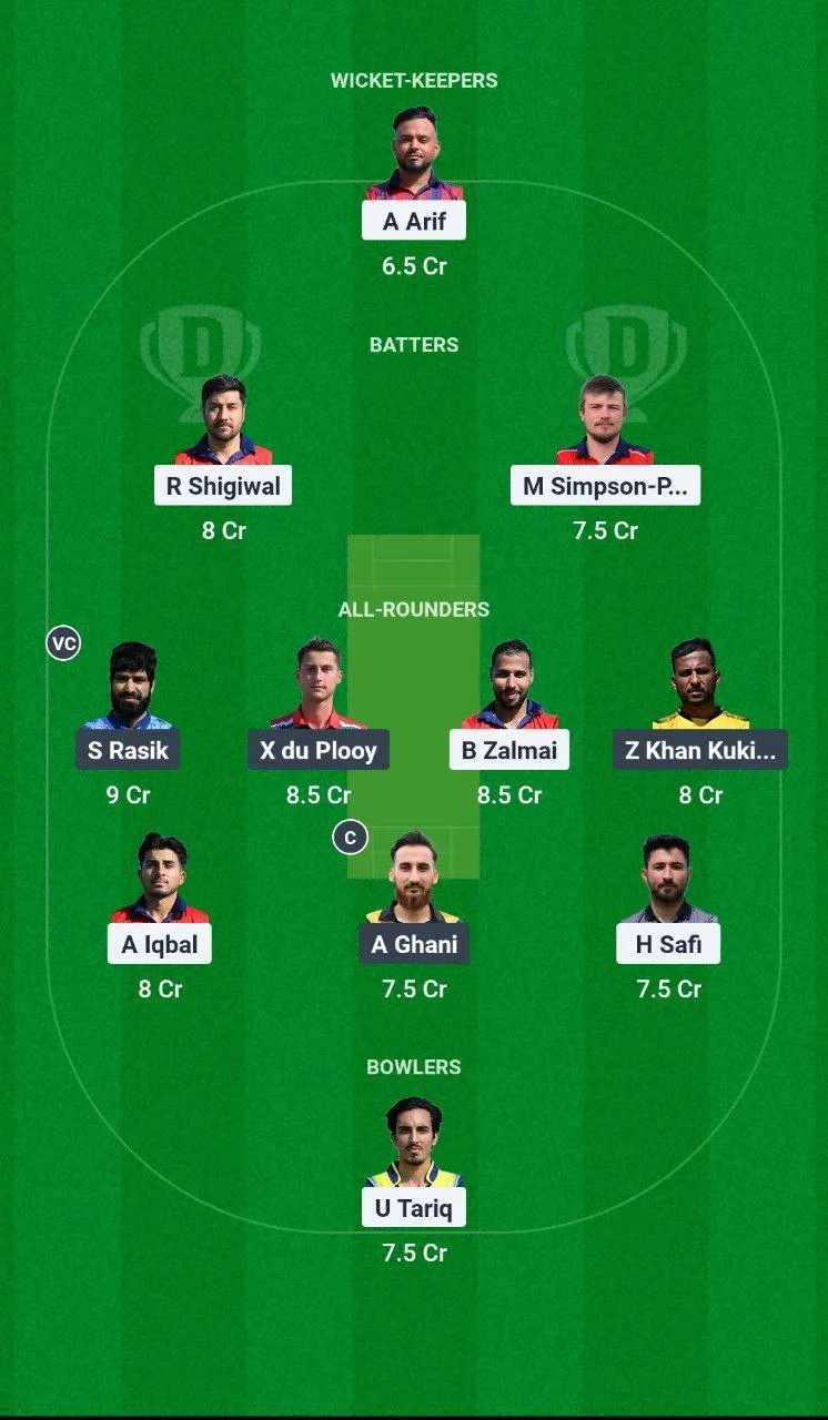 AUT vs HUN ECN Malta T20I Tri-Series, 2025