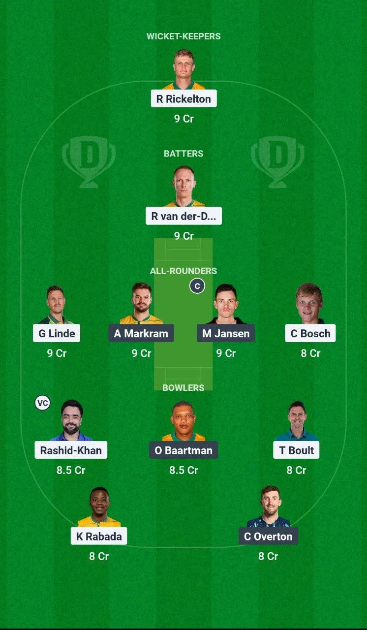 MICT vs SEC SA20 League, 2025
