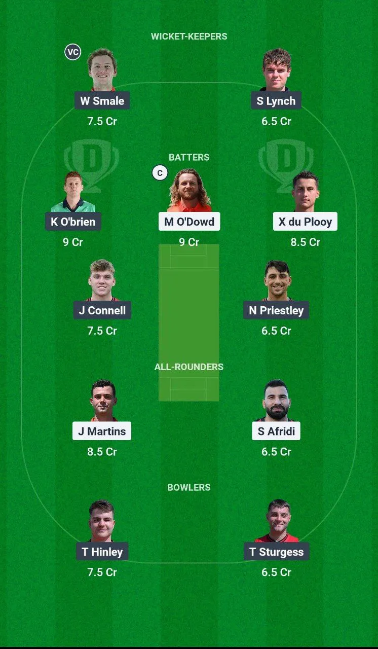 EUR vs BAI ECN T10 Weston Shield, 2025