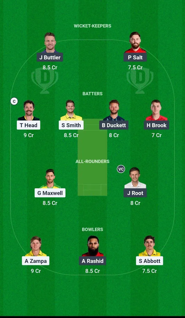 AUS vs ENG ICC Champions Trophy