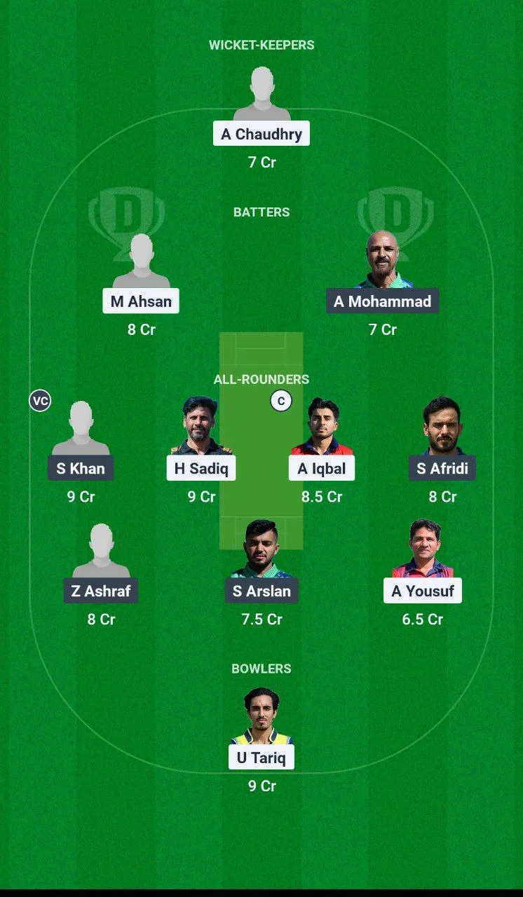 ACT vs BYR European T10 Cricket League, 2025