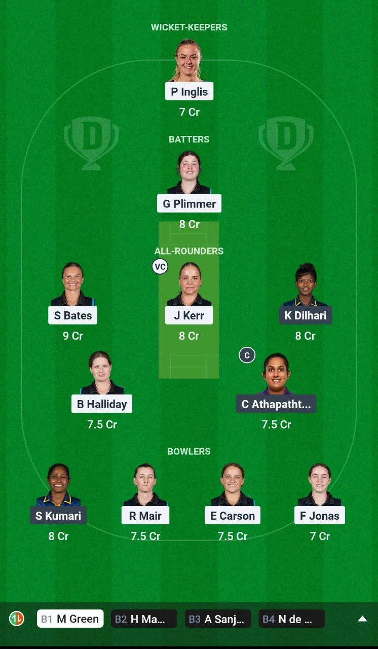 NZ-W vs SL-W T20I Series, 2025