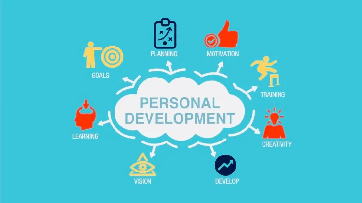 Is Personal Development A Lifelong Process?