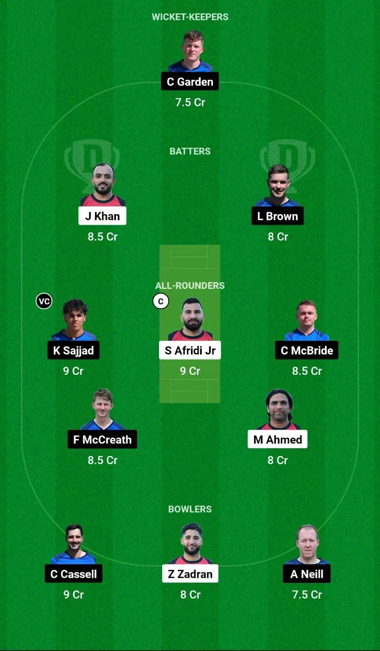 GER vs SCO-XI ECC T10 Match 124
