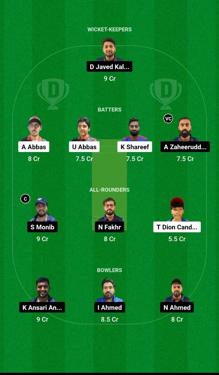 KMS vs STA KCC T20 Elite Cup, 2024
