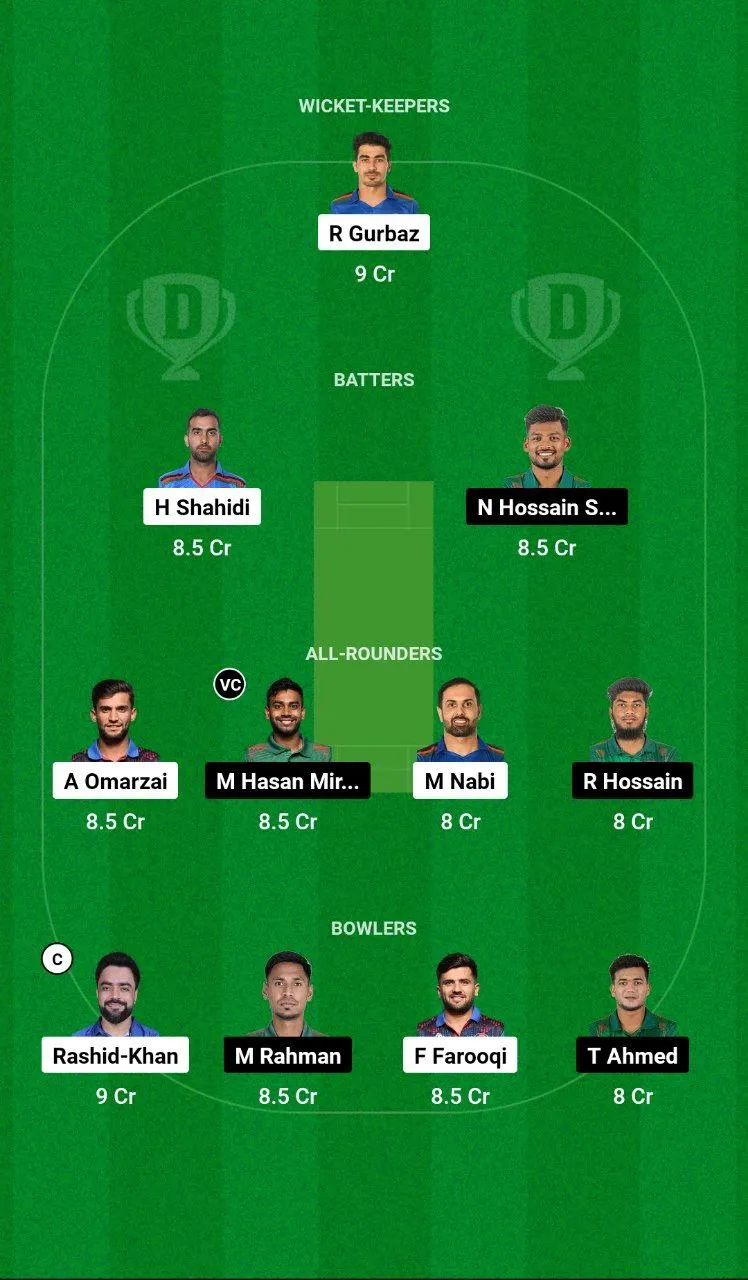 AFG vs BAN 1st ODI