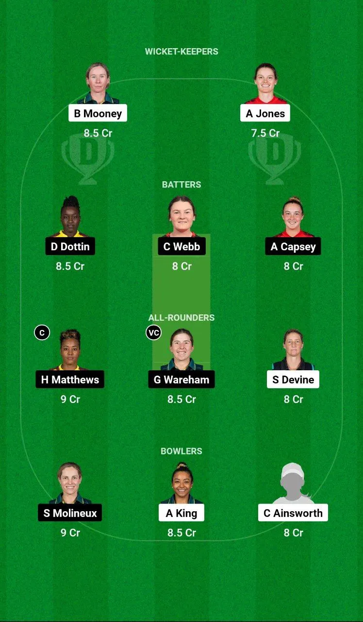 PS-W vs MR-W WBBL, 2024