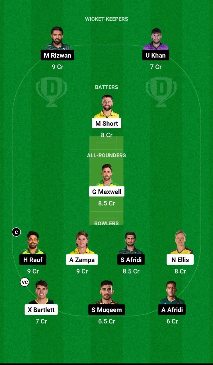 AUS vs PAK 3rd T20I