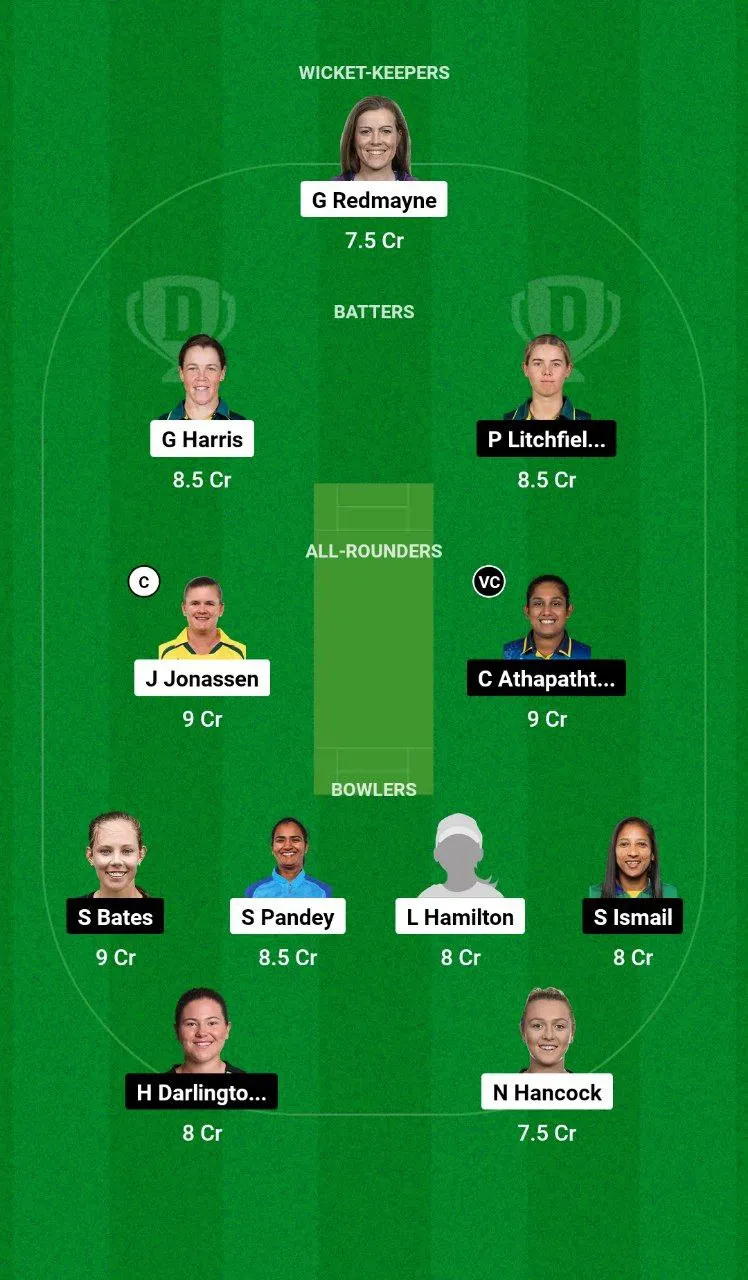 BH-W vs ST-W WBBL, 2024 
