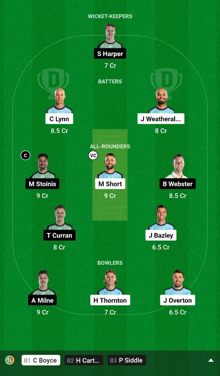 STR vs STA BBL, 2024-25