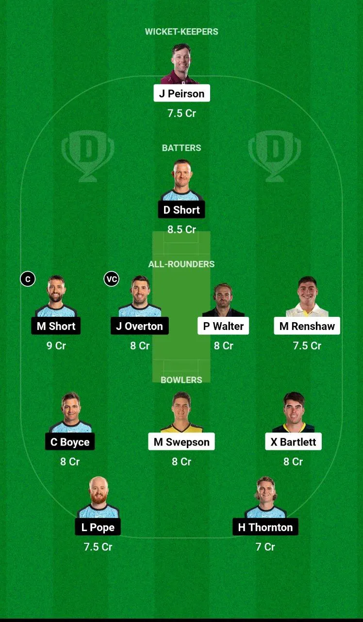 HEA vs STR BBL 2024-25