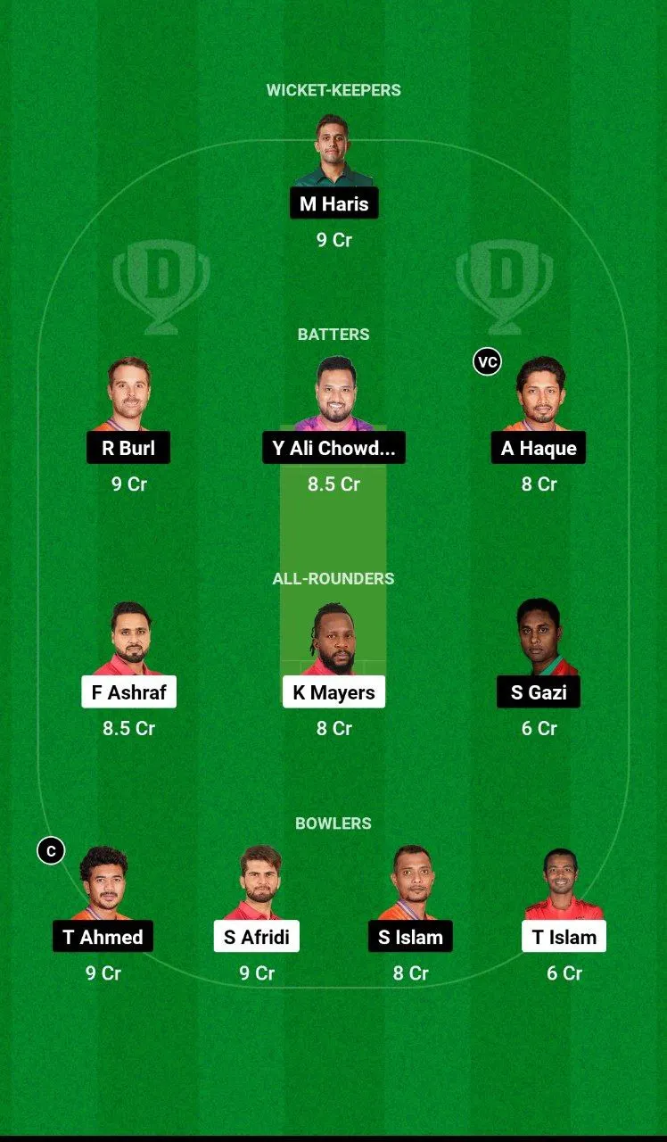 FBA vs DBR BPL, 2024-25 