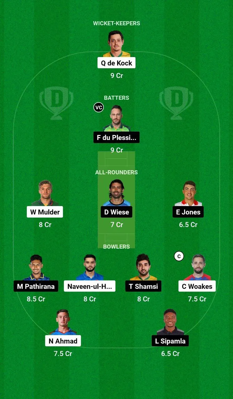 DSG vs JSK SA20 League, 2025