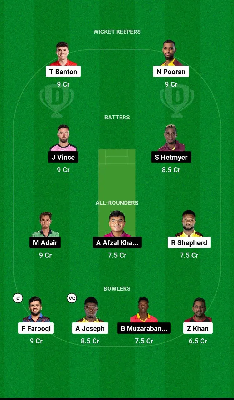 MIE vs GG ILT20 League, 2025
