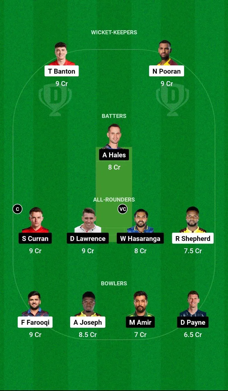 MIE vs DV ILT20 League, 2025