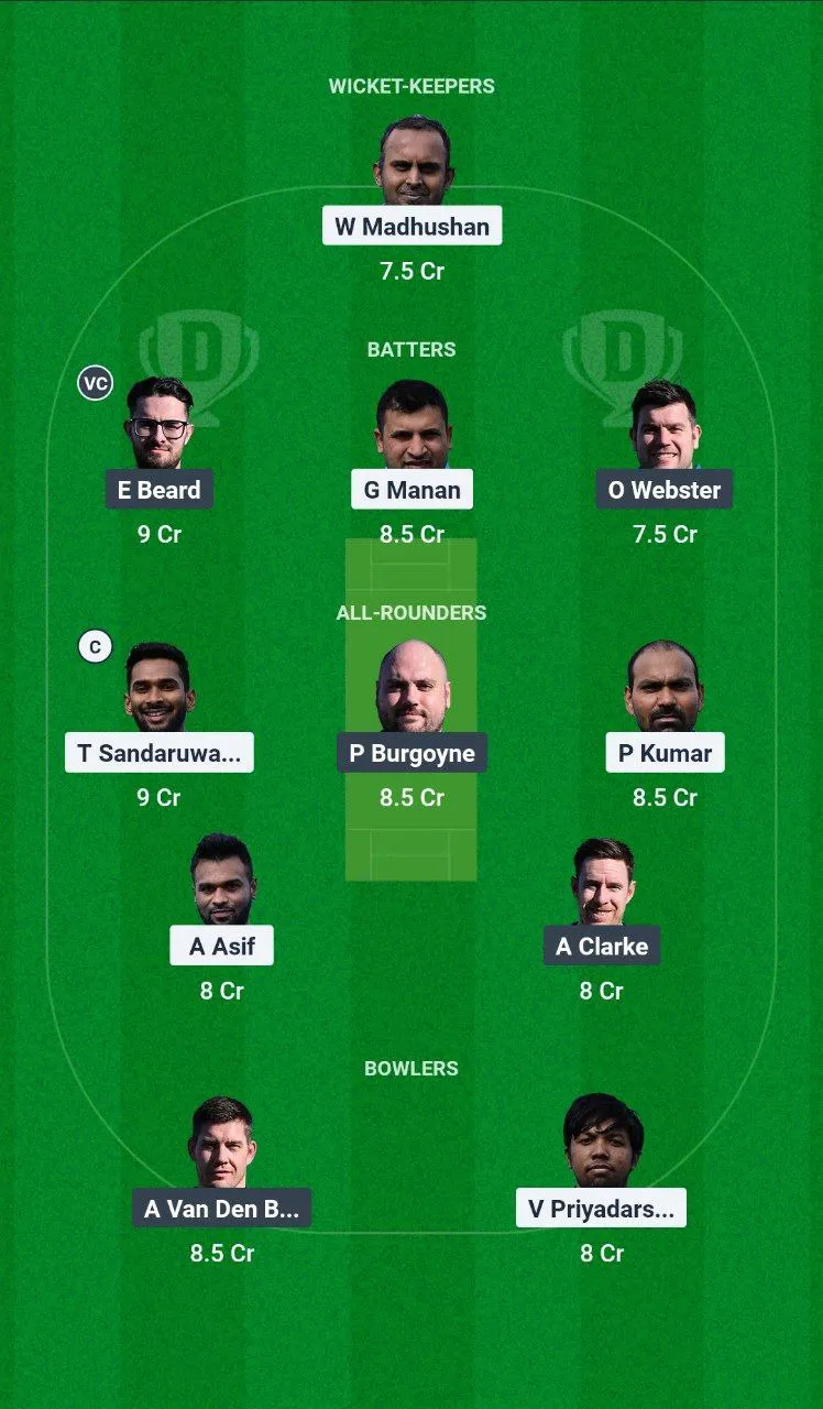 ACCB vs PSJ European T10 Cricket League, 2025