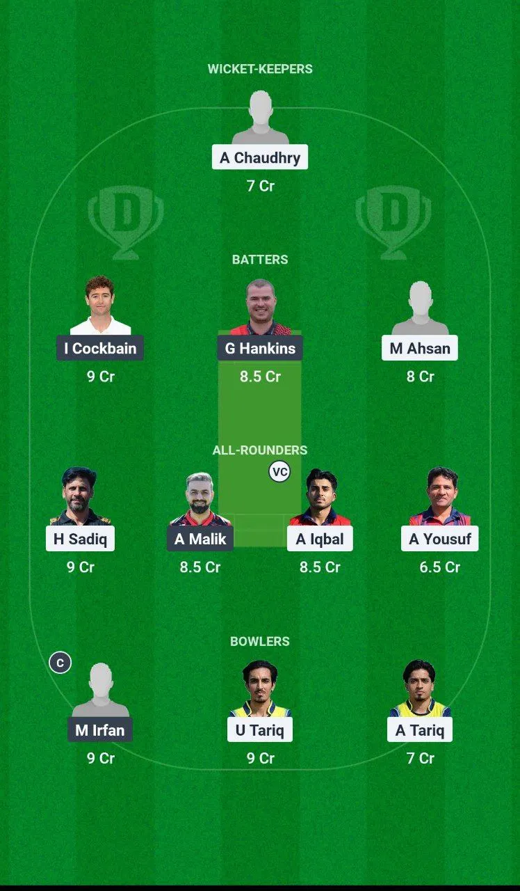 ACT vs HOR European T10 Cricket League, 2025