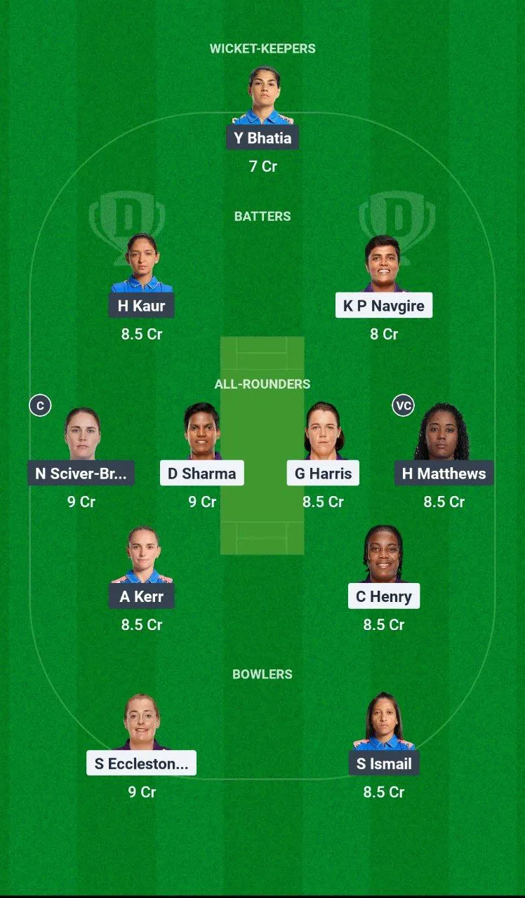 UP-W vs MUM-W TATA WPL, 2025