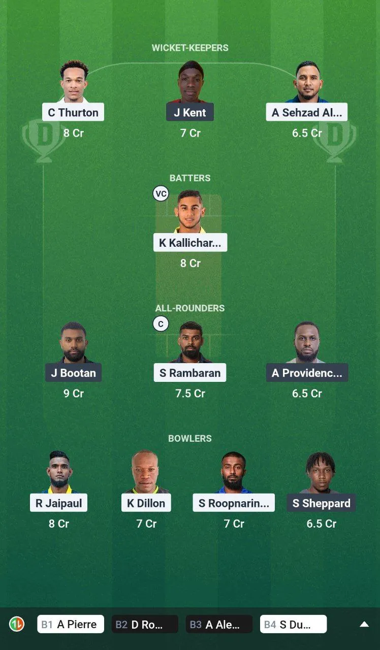 MIS vs PPS Dream11 Bago T10 Blast