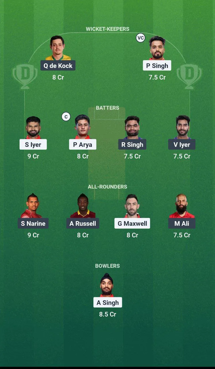 PBKS vs KKR