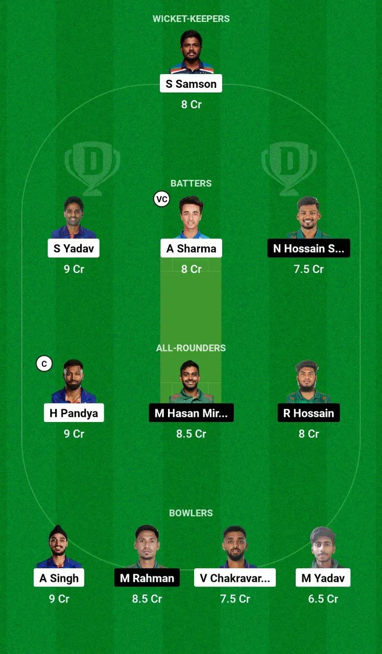 IND vs BAN 2nd T20I 