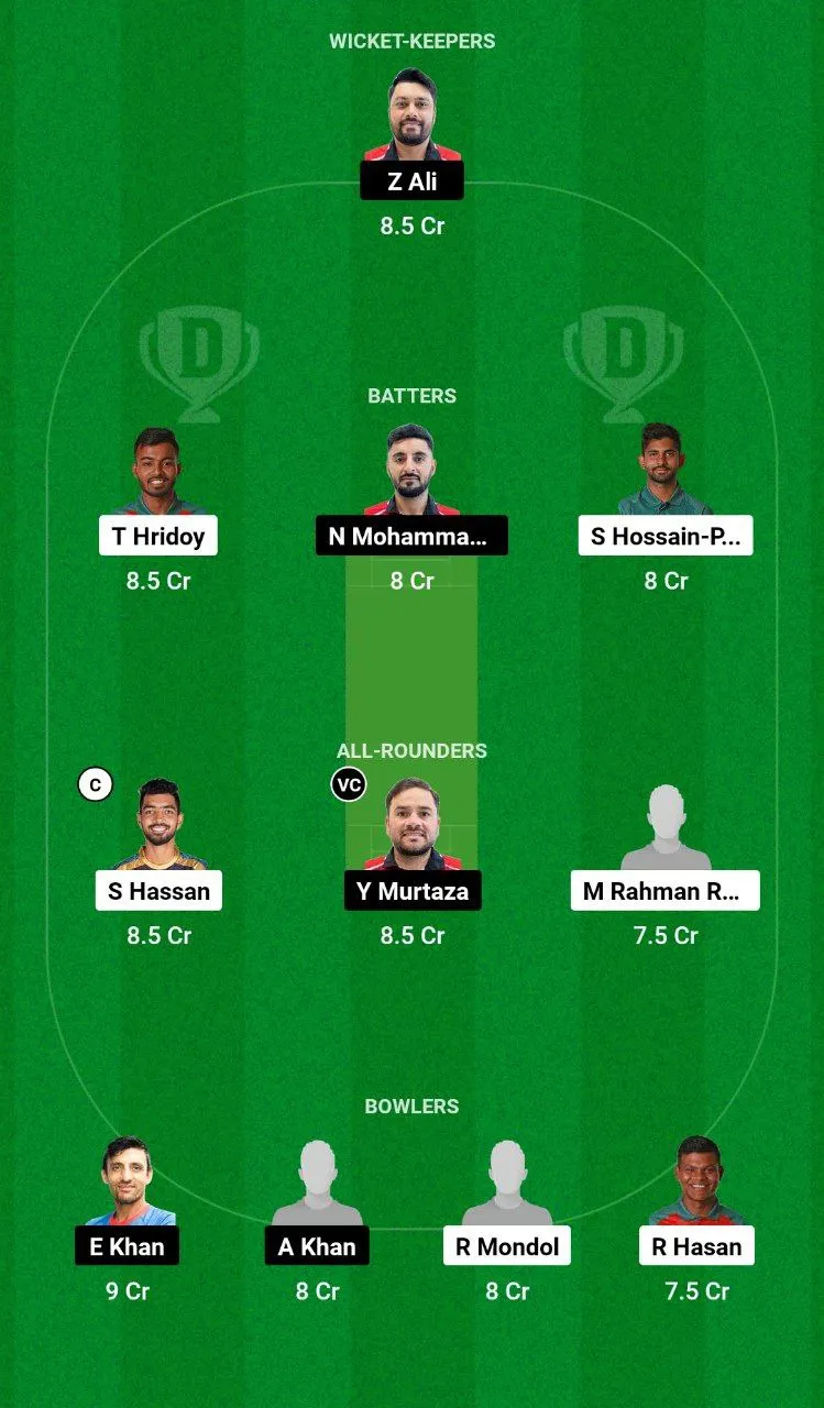 BN-A vs HK Asian Men’s T20 Emerging Cup
