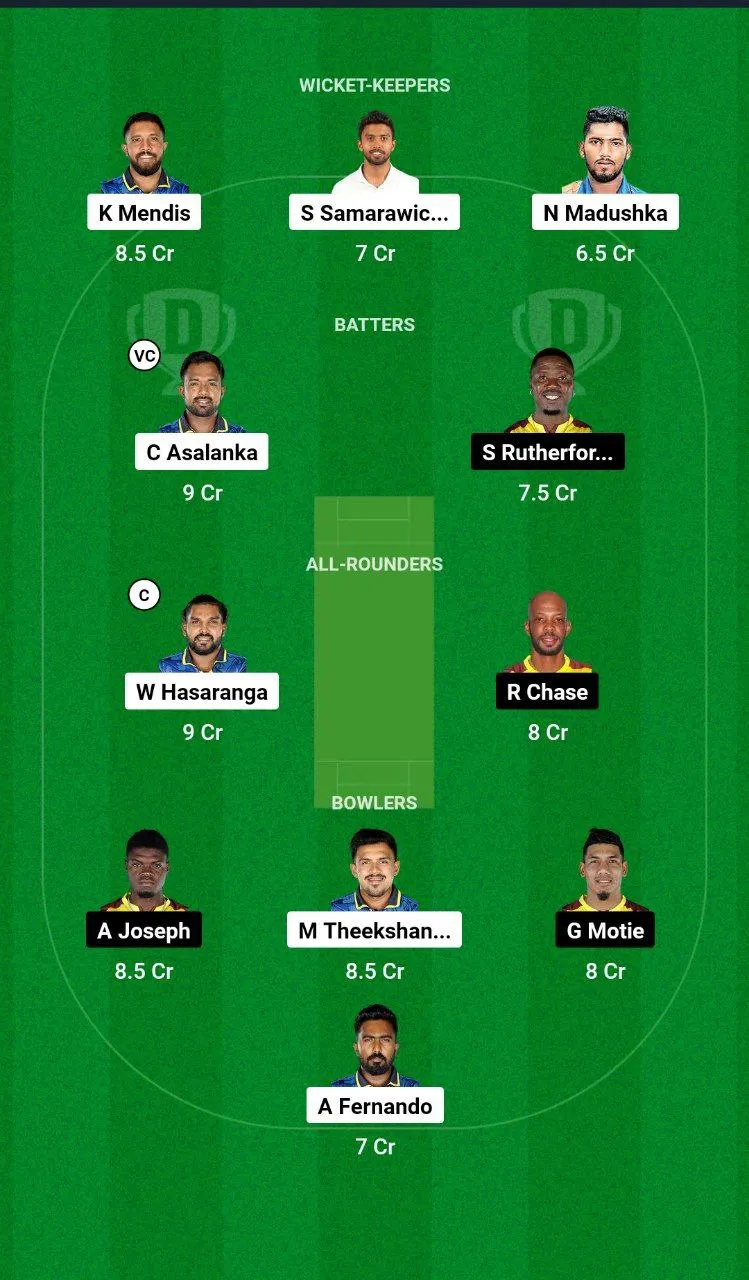SL vs WI 3rd ODI