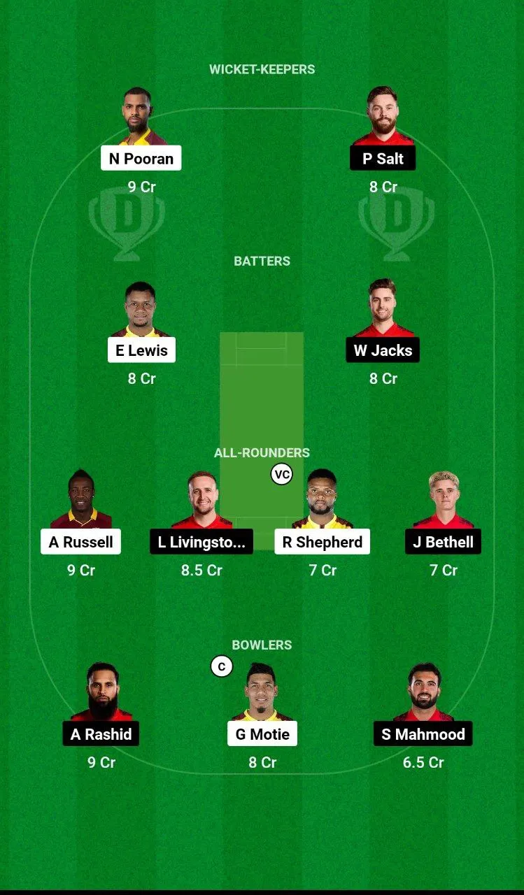 WI vs ENG 2nd T20I