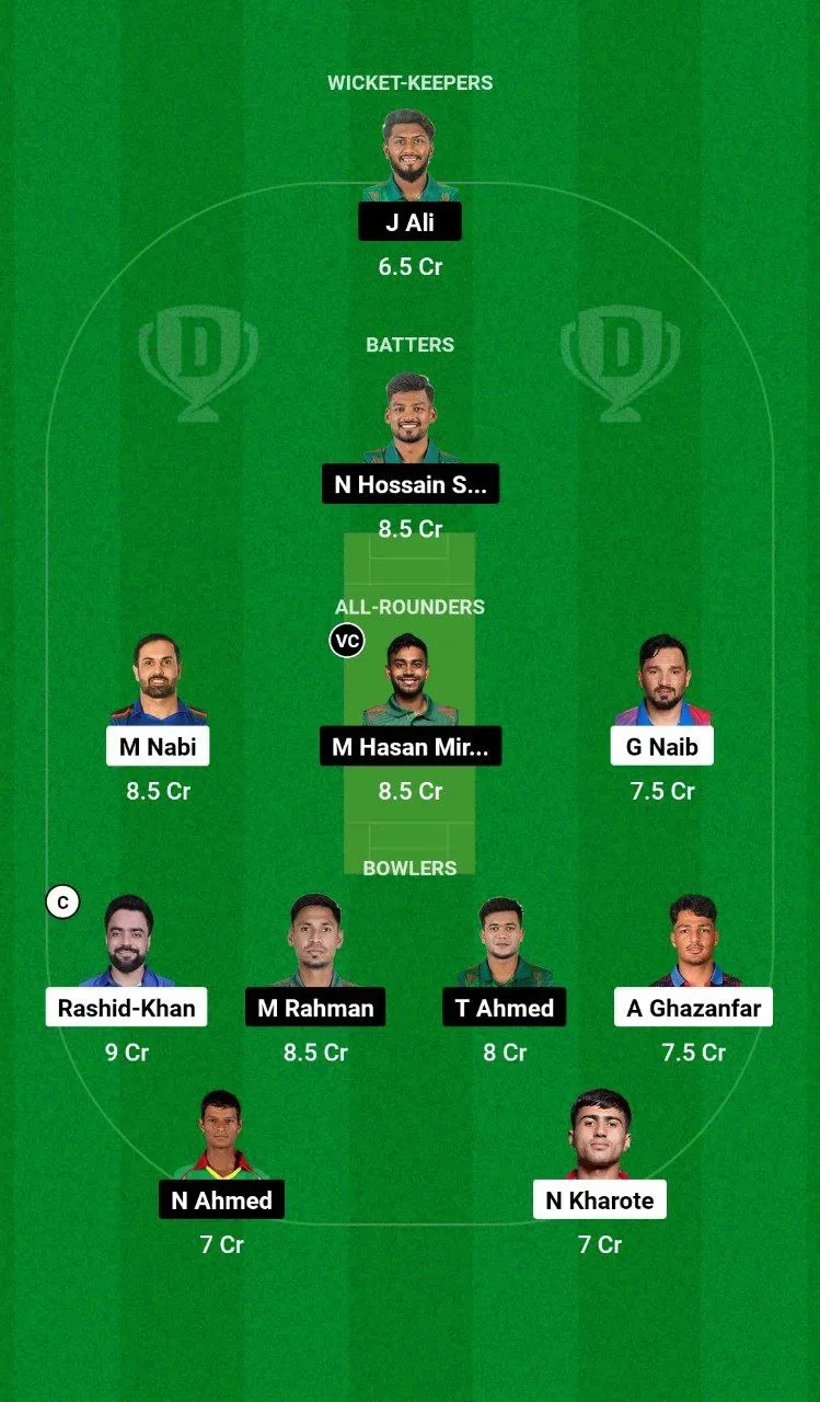 AFG vs BAN 3rd ODI
