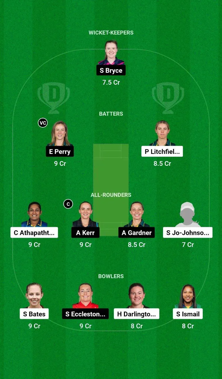 ST-W vs SS-W WBBL, 2024