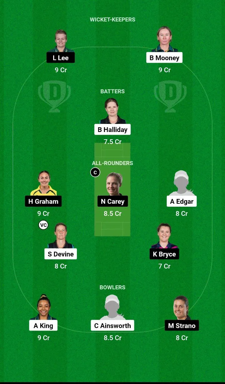 PS-W vs HB-W WBBL, 2024